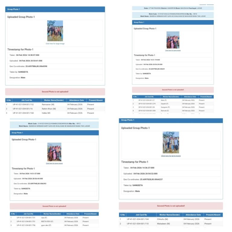 Hamirpur News : मनरेगा में बड़ा फर्जीवाड़ा, 169 मजदूरों की हाजिरी नकली दर्ज